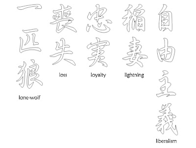 chinese tattoo letters. japanese character tattoos