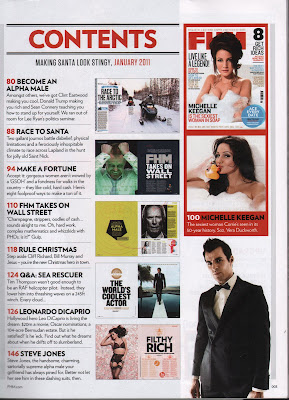 fhm contents page