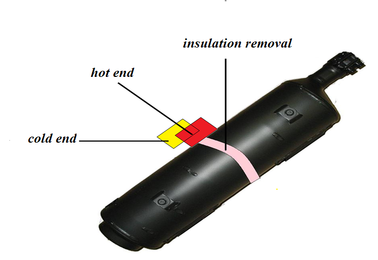 exhaust heat recovery Exhaust Heat Recovery using Thermal diodes