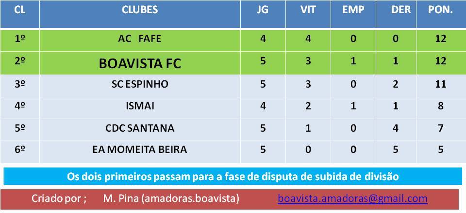 [Juniores+2.jpg]