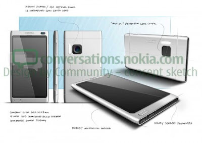 Nokia U Sketch 1