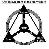 [trinity3.bmp]