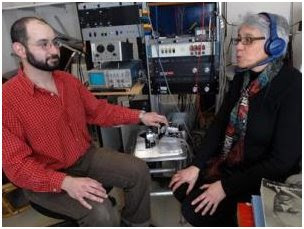 researcher and subject