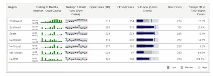 [MicroCharts.bmp]