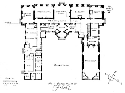 Apartment Garden Plans