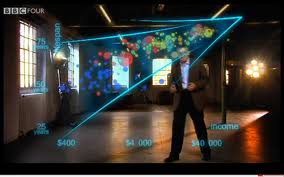 hans rosling gdp hans rosling 200 countries 200 years in 4 minutes hans rosling gdp hans rosling 200 countries 200 years in 4 minutes