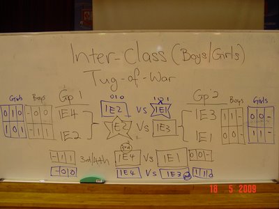 [classinter4]