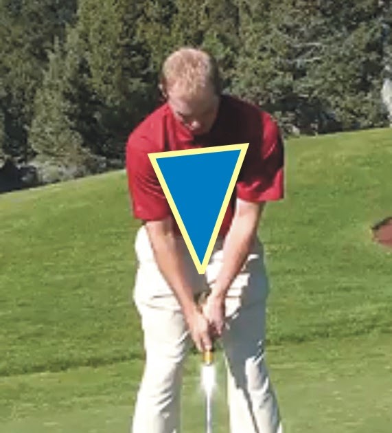 How to Putt Golf Lessons