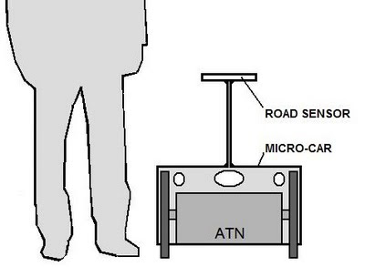 Micro Cars Game