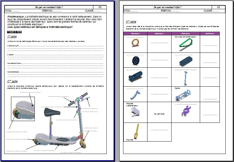La technologie au collège 6ème  CI2 De quoi est constitué l'objet