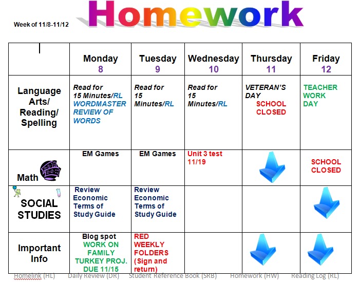 Show my homework image