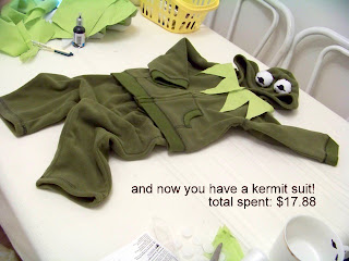 Kermit Costume