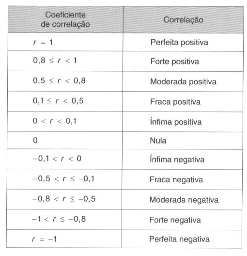 [corel-interpretacao.gif]