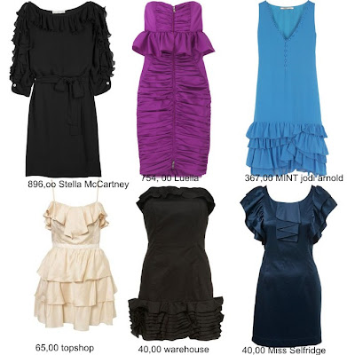 Ruffle Trim Dress