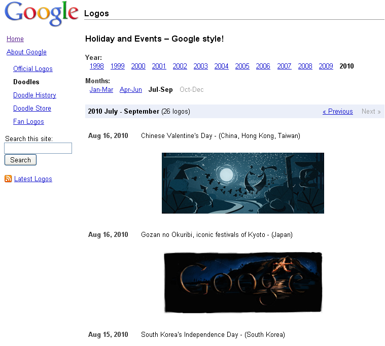How to find all of Google's periodic Banners? latest tech tips