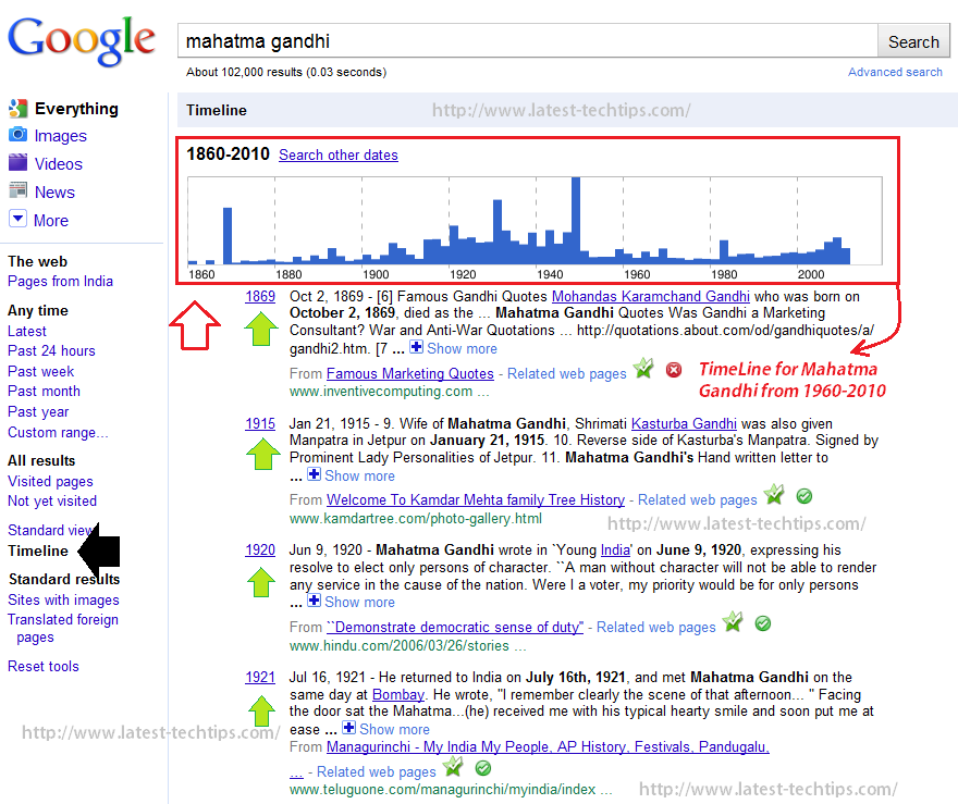 How, Why and When To Use Google