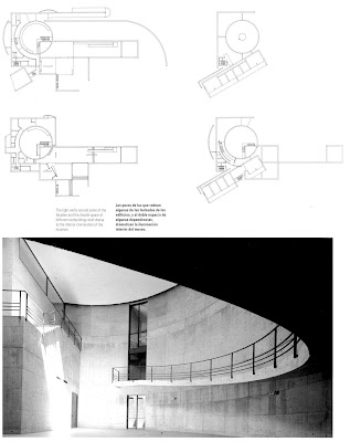 Srt251 Reflective Digital Folio Olivia Stafford Major Assignment Inspirational Architect