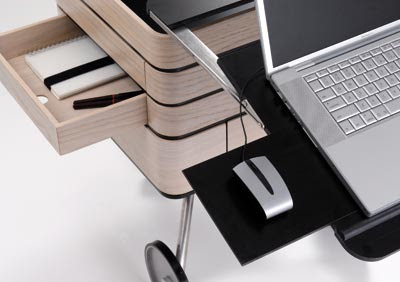 Mobile Computer Table 3 Mobile Computer Table 3