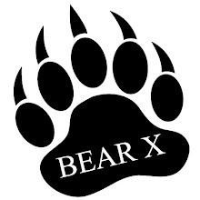 Bear Community Terminology | RM. Bear Community Terminology | RM.