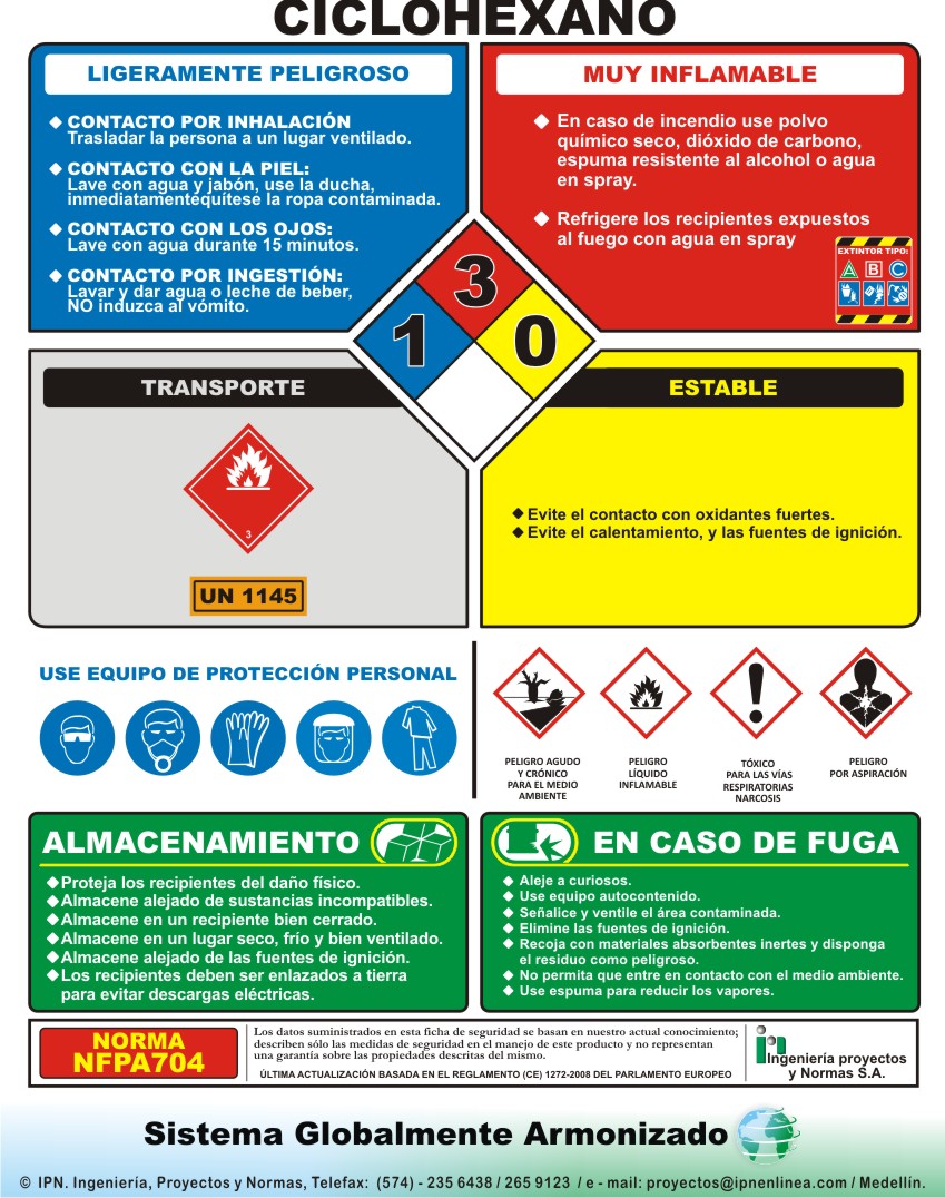 HOJAS DE SEGURIDAD QUIMICA hojas de seguridad quimica: