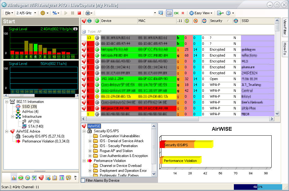 [AirMagnet+WiFi+Analyzer+Pro1.jpg]