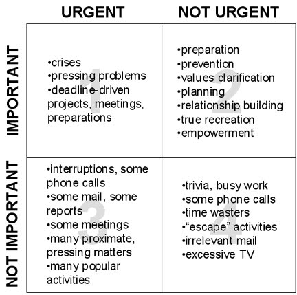 electrical cramp upper left quadrant sometimes neck electrical cramp upper left quadrant sometimes neck