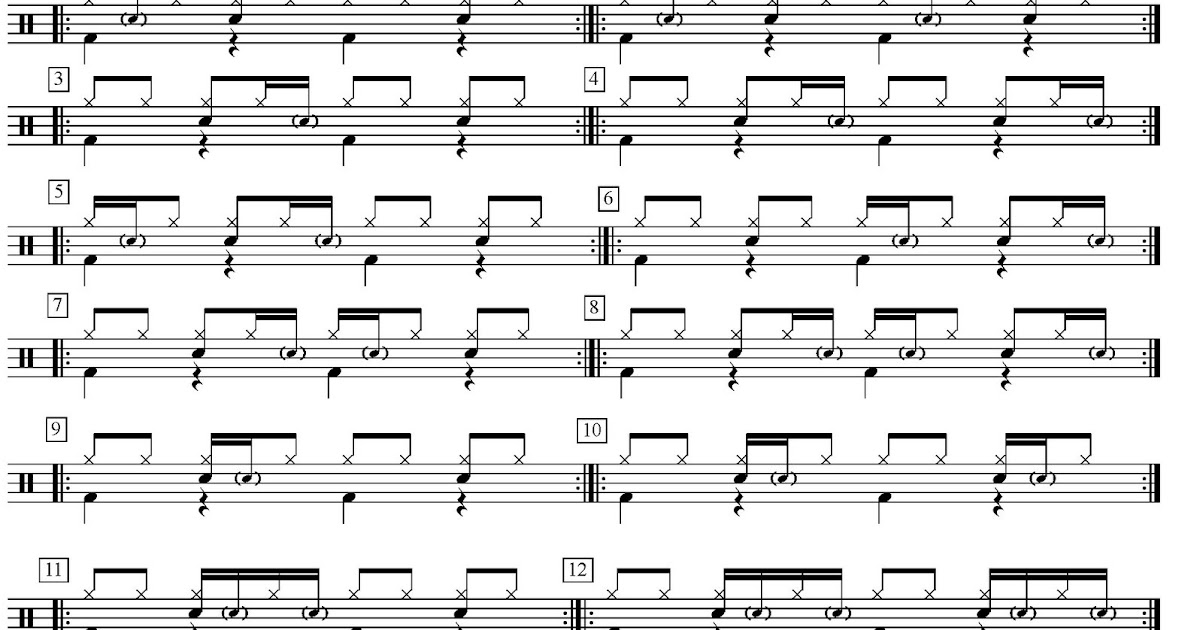 Musical Chops Incorporated Basic Ghost Note Studies For The Drum Kit