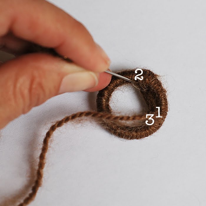 Pretty Ditty Yarn Button Tutorial