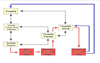 14 PRINCIPIO DE DEMING 14 principio de deming:
