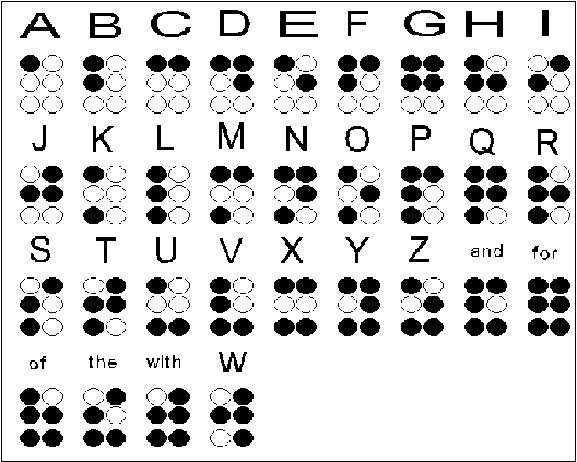 braille lyrics