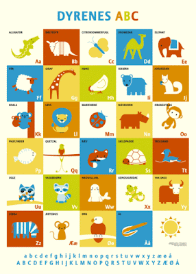 welsh alphabet poster