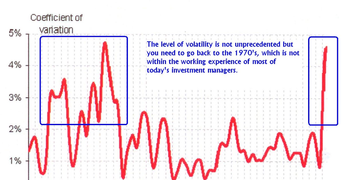 inflation vs deflation essay inflation vs deflation essay