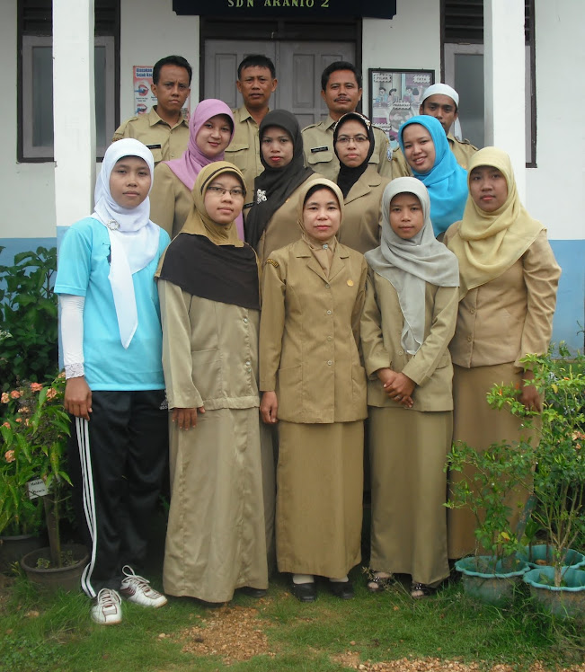 DEWAN GURU SDN ARANIO 2