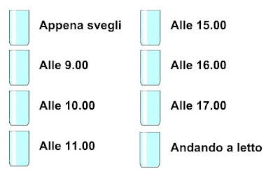 Salute e Benessere: 3 SEGRETI PER AVERE BENESSERE E FORMA ...