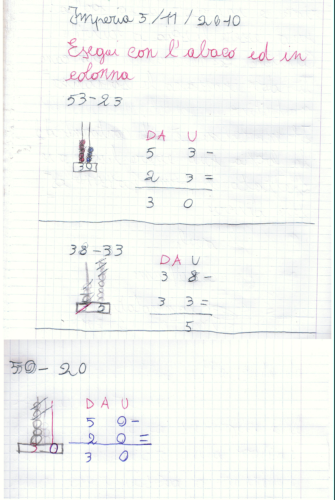 Didattica Matematica Scuola Primaria Sottrazioni In Colonna Senza Cambio 2 Classe Seconda