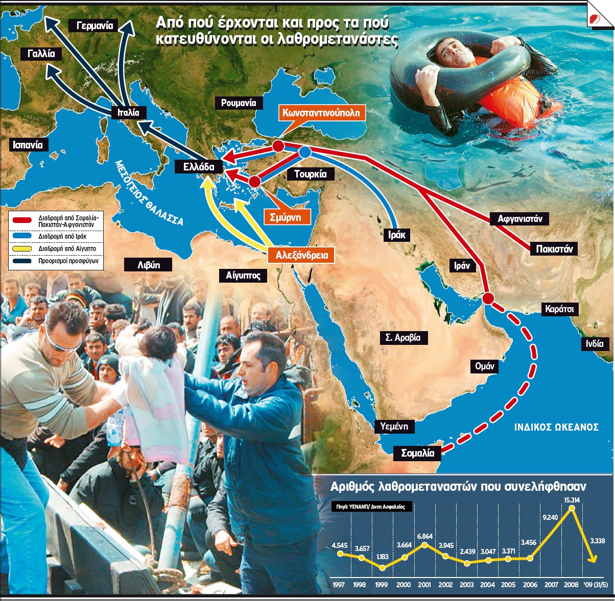 [Μετανάστες.jpg]