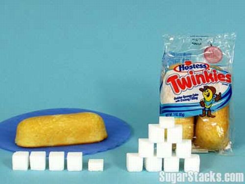 [sugar-content-in-products-50.jpg]