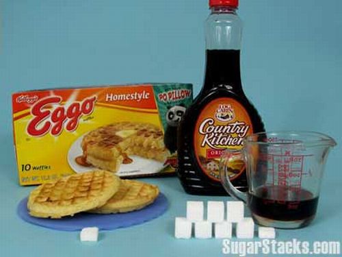 [sugar-content-in-products-51.jpg]