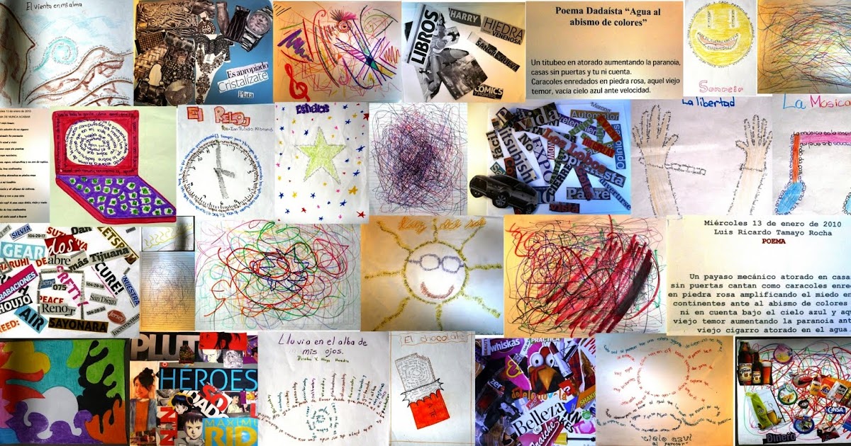 Blog de Miss Martha: Vanguardias Artísticas del siglo XX