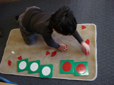 THE LEARNING ARK - Elementary Montessori : March 2009