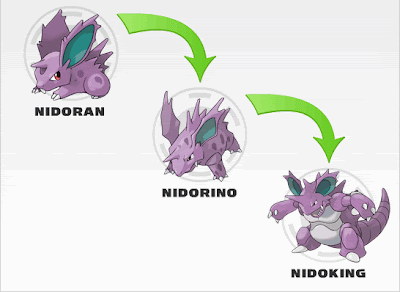 Nidoran Female Evolution Chart