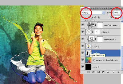 manipulasi foto dengan photoshop