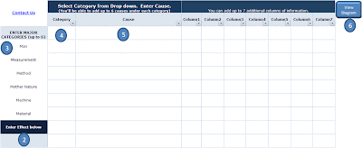 Ishikawa+fishbone+diagram+template