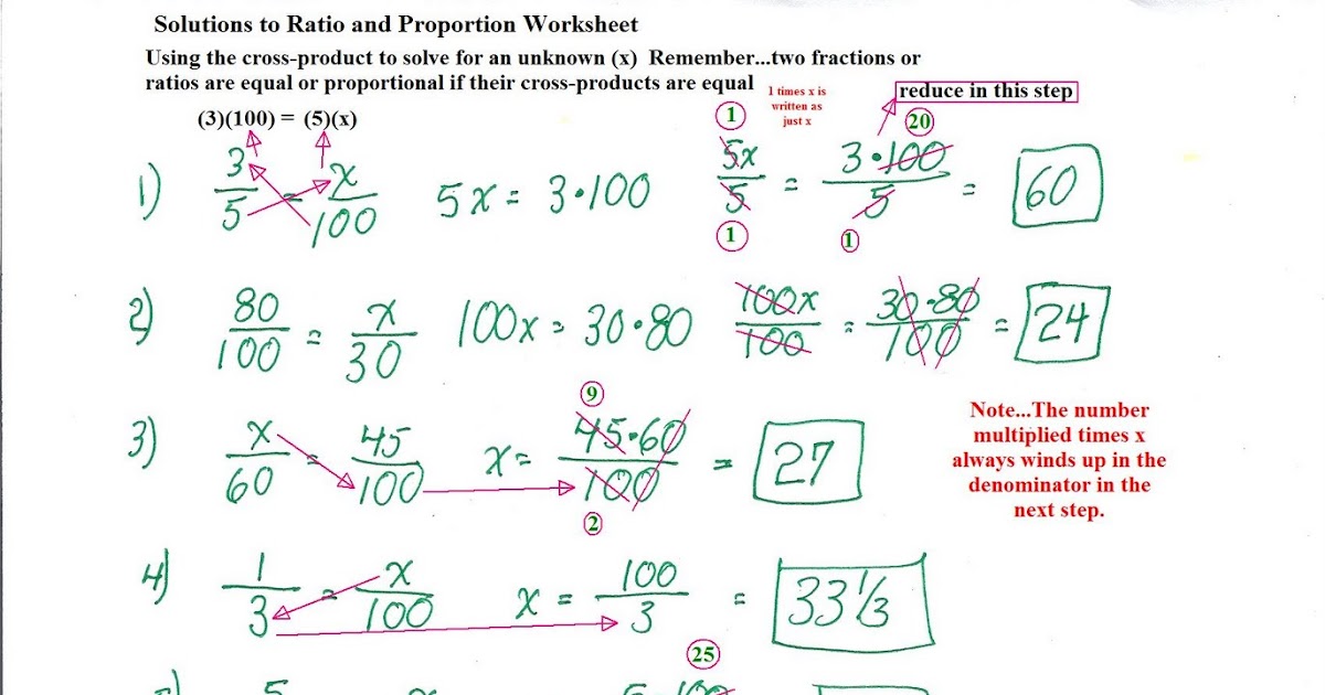 Cobb Adult Ed Math Ratio and Proportion ProblemsSolutions