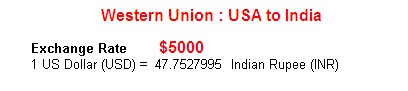 western union exchange rates in indian rupees