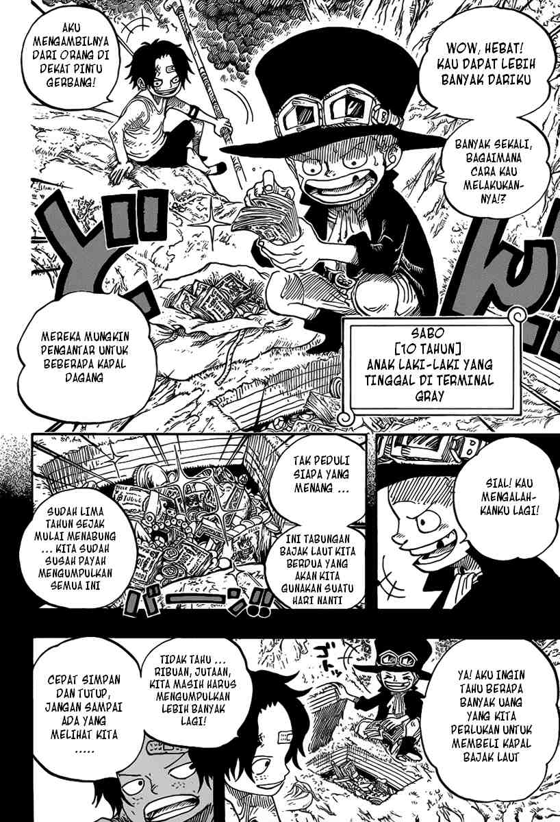 Loading gambar... | 10 - tekan F5 untuk me-load ulang gambar ini