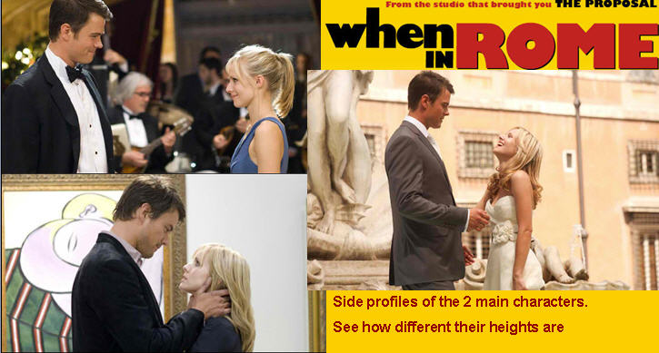 while in rome