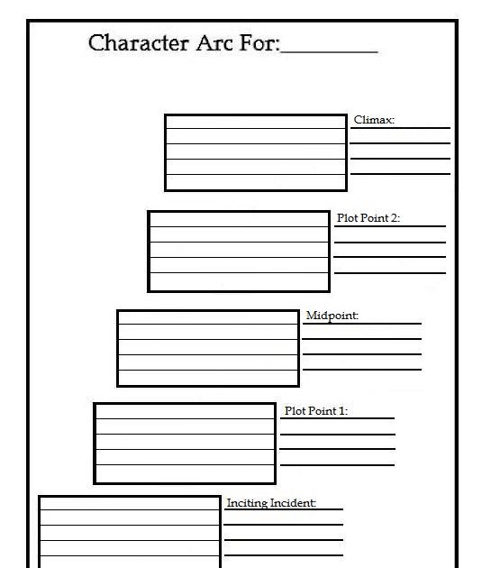 Author Heather McCorkle: Working on Outlining and Character Arc