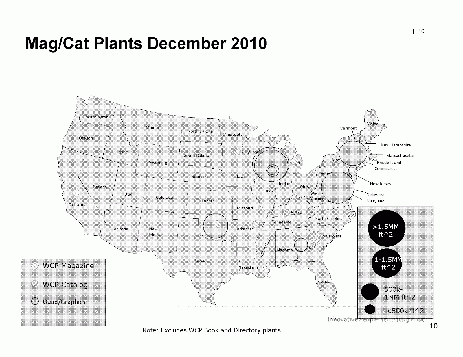 Courier, Express, and Postal Observer Developing a Flat Mail Distribution Network