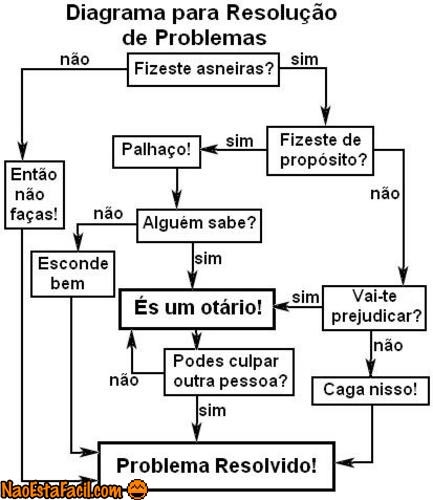[diagrama.JPG]
